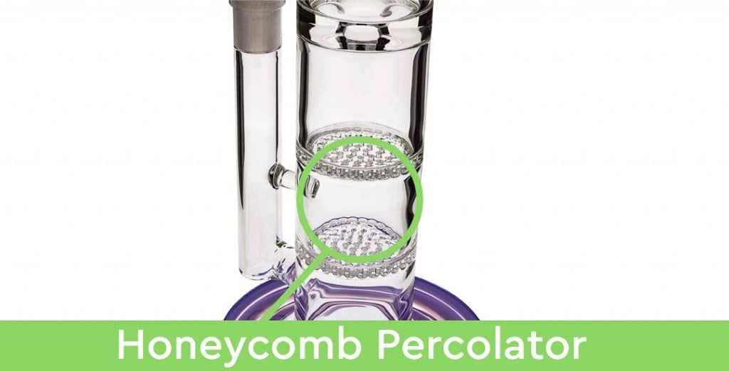 Best Types of Percolators for Bongs and Dab Rigs | Cannabox