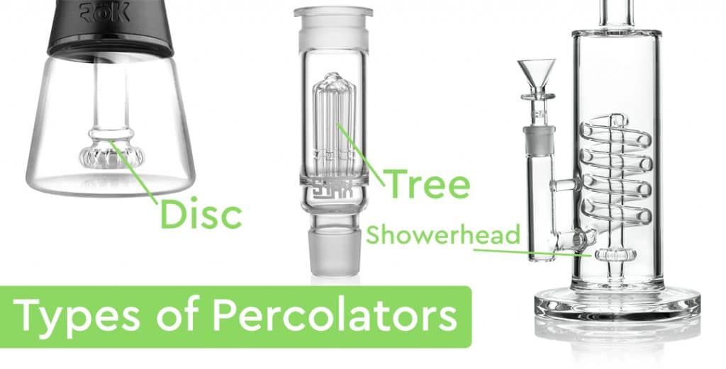 Best Types of Percolators for Bongs and Dab Rigs
