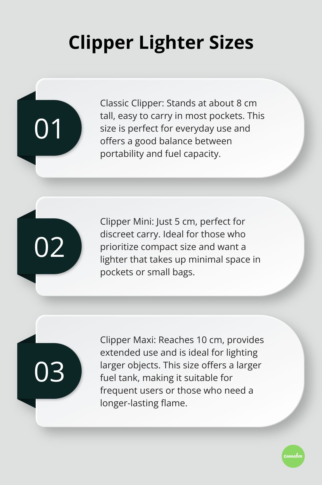 An ordered list chart showing three sizes of Clipper lighters: Classic, Mini, and Maxi.