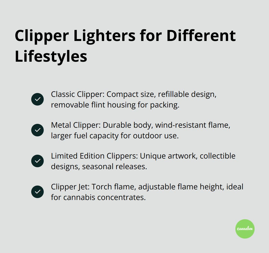 A checkmark list chart showing features of different Clipper lighters for various lifestyles: Classic, Metal, Limited Edition, and Jet.