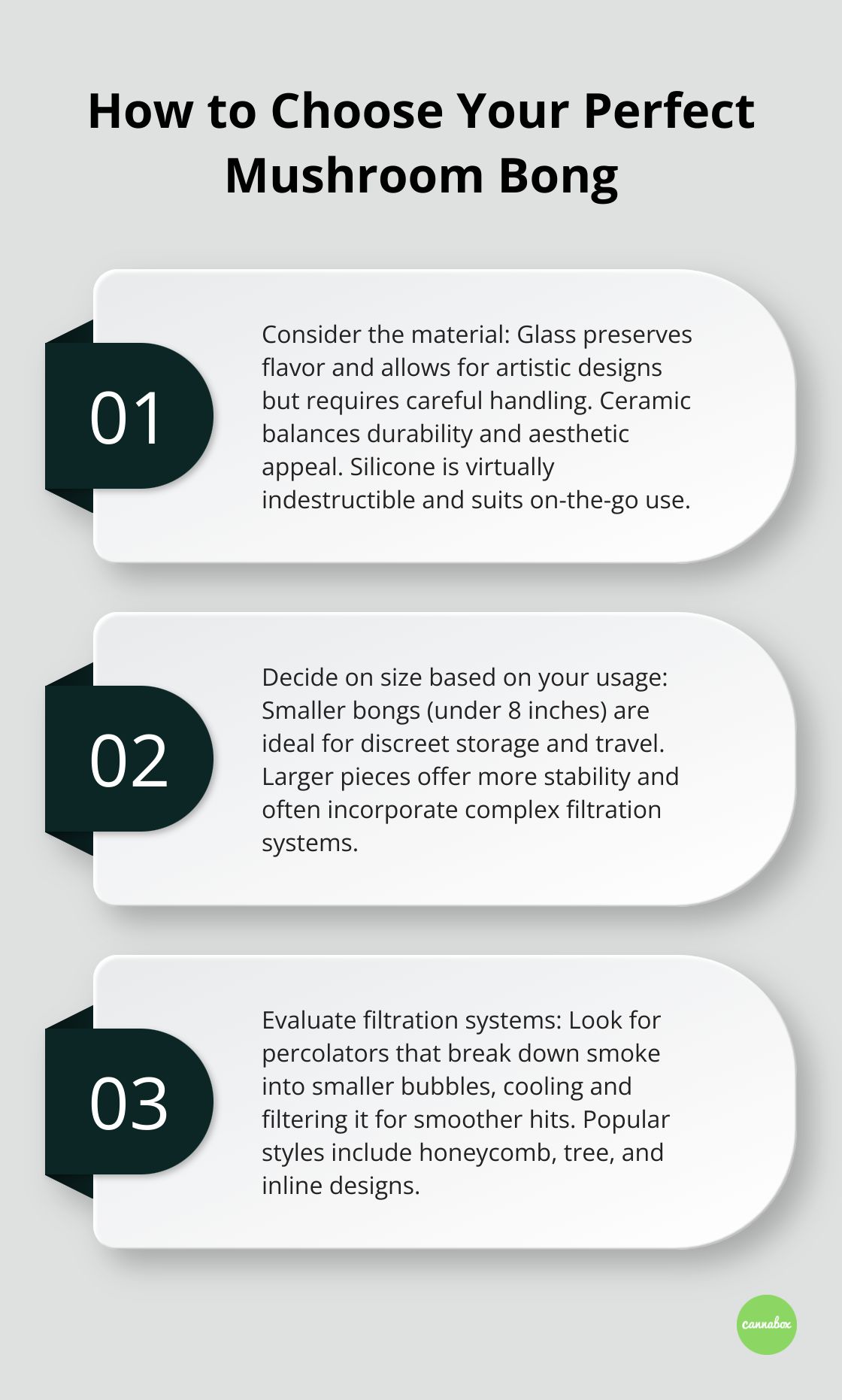 Ordered list chart showing three key factors to consider when choosing a mushroom bong: material selection, size and portability, and filtration systems.