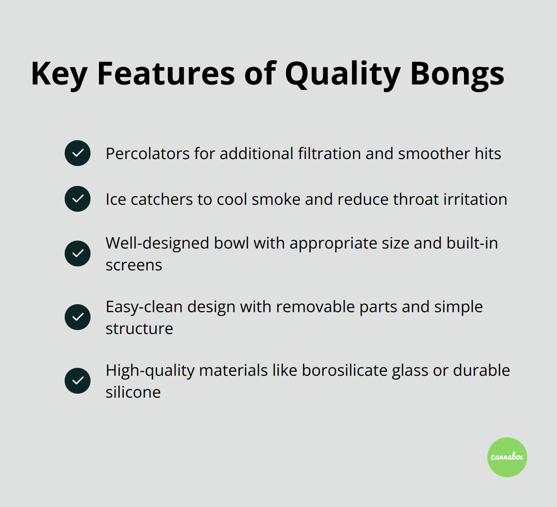 A checkmark list chart highlighting five essential features to look for in a quality bong: percolators, ice catchers, bowl design, easy-clean design, and material quality. - bongs on sale
