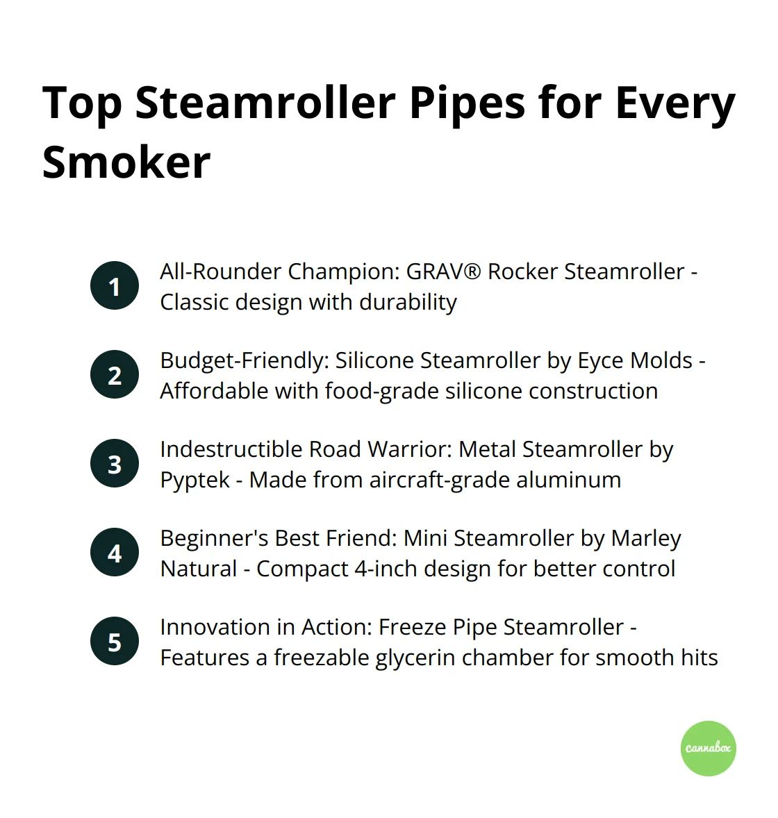 An ordered list chart showing five top steamroller pipes for different categories of smokers.
