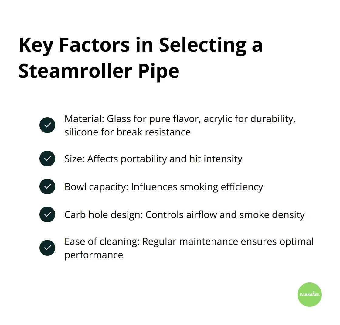 A checkmark list chart showing key factors to consider when selecting a steamroller pipe.