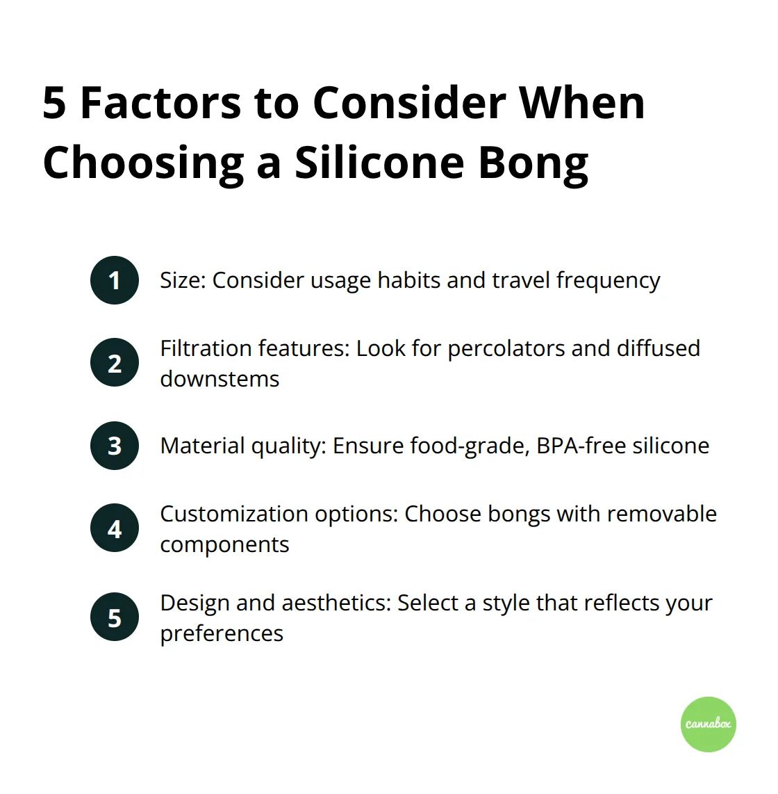 Ordered list of 5 factors to consider when choosing a silicone bong: size, filtration features, material quality, customization options, and design aesthetics
