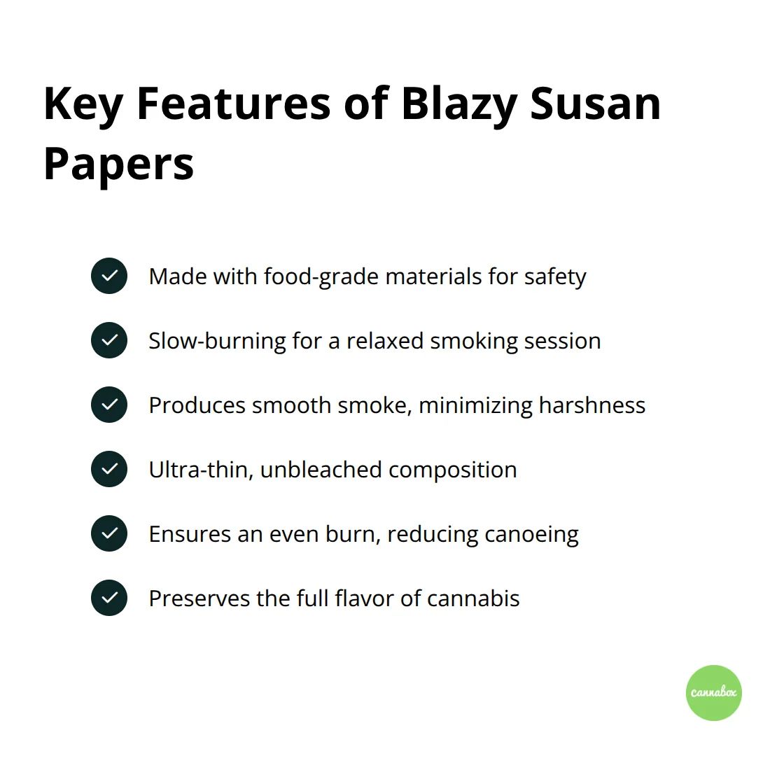 Checkmark list showing six key features of Blazy Susan papers: food-grade materials, slow-burning, smooth smoke, ultra-thin composition, even burn, and flavor preservation.
