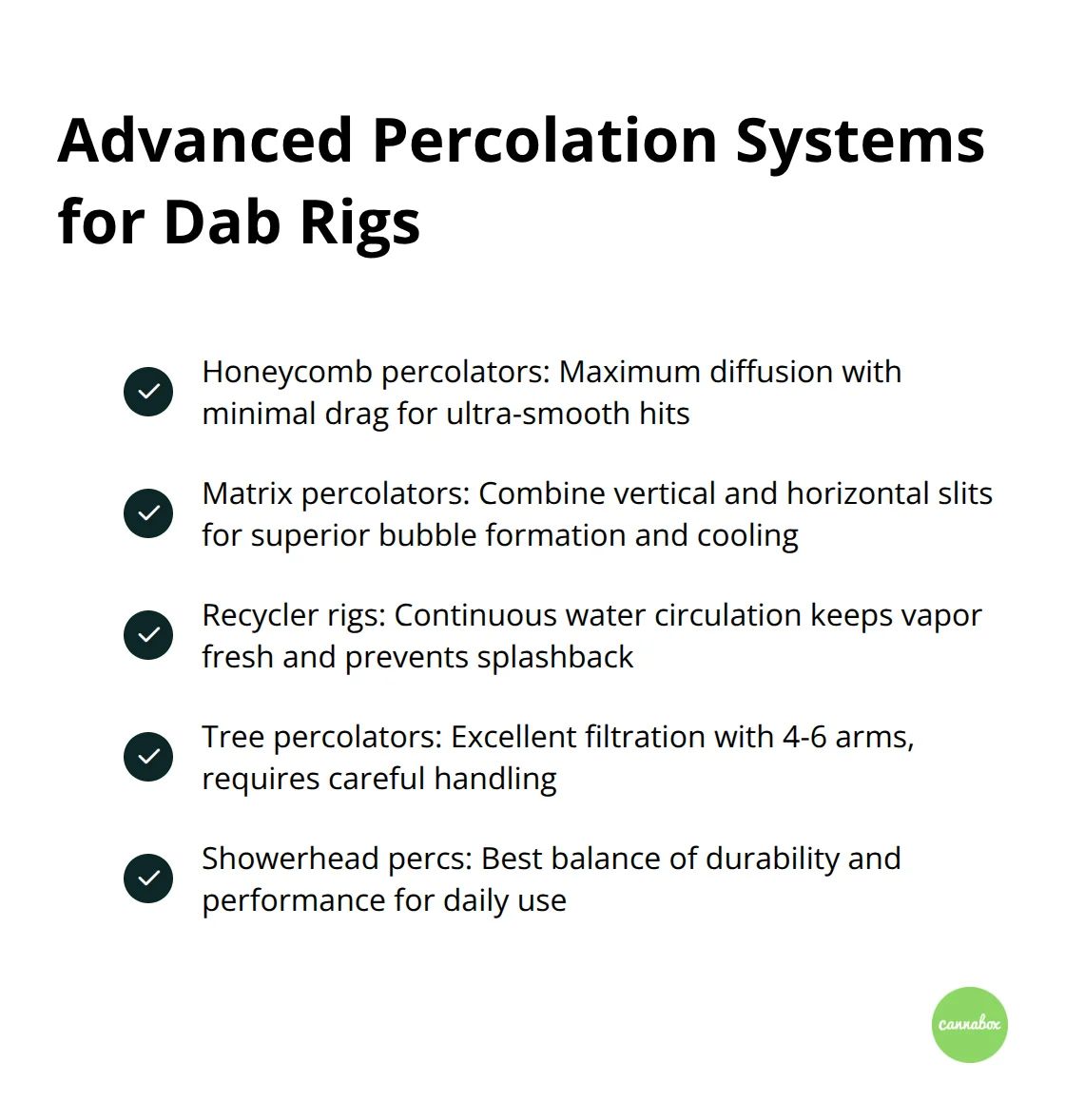 Checkmark list of advanced percolation systems for dab rigs and their benefits