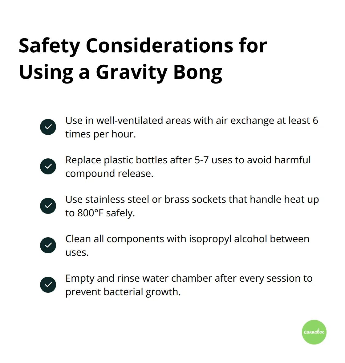 Checklist of safety considerations when using a gravity bong, including ventilation, material safety, and maintenance
