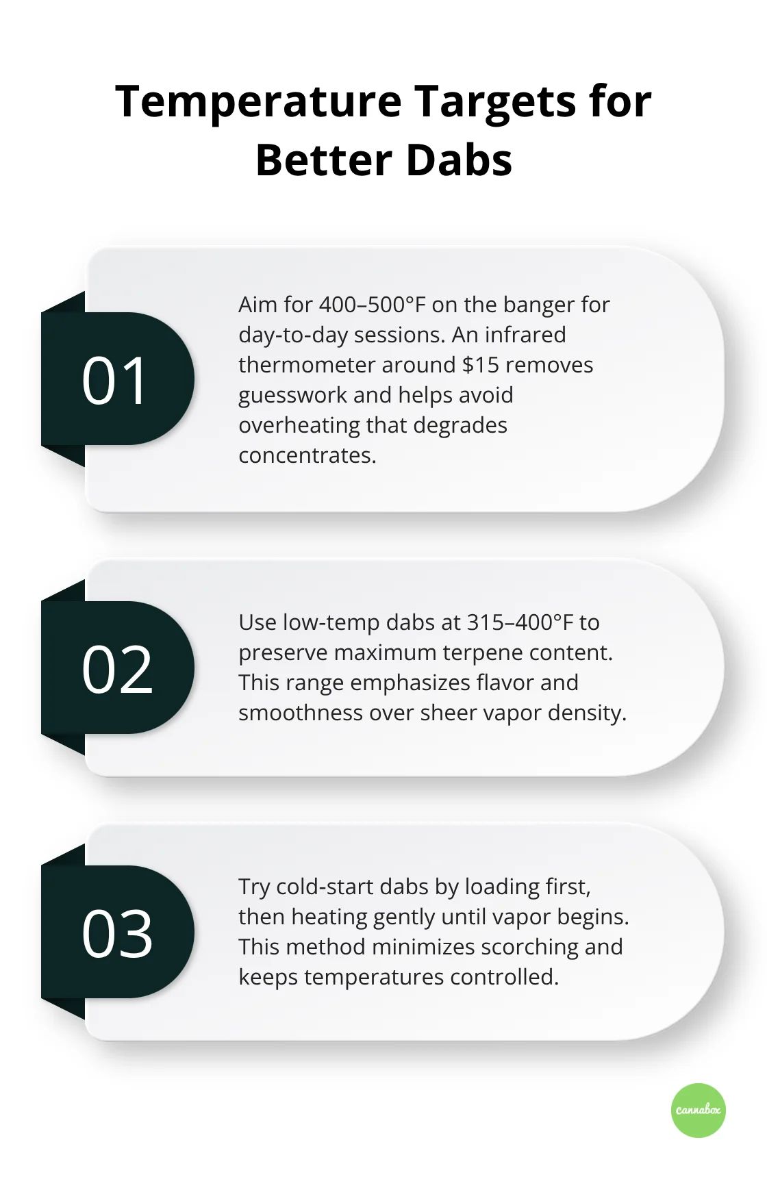 Three key temperature control practices for terpene retention and smooth hits - cheap dab rigs under $10