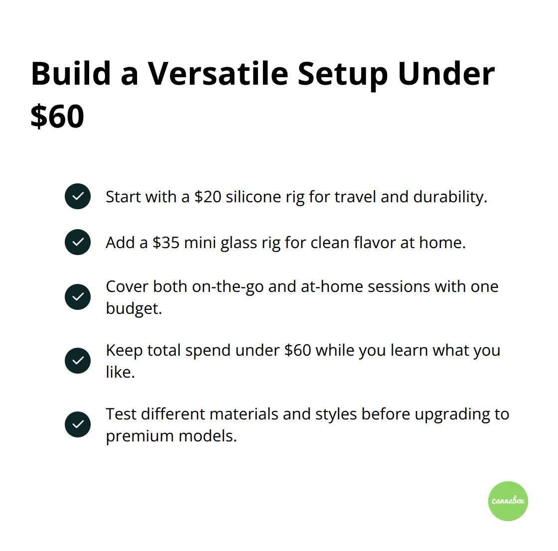 Checklist showing a budget-friendly two-piece dab rig setup under sixty dollars.