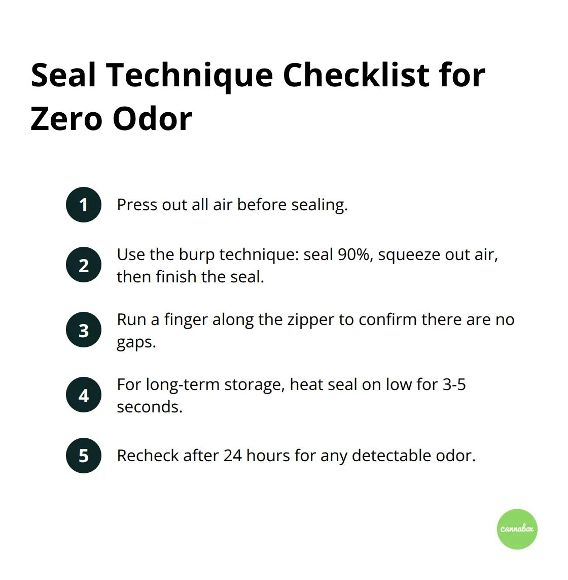Compact ordered list of sealing steps to prevent cannabis odor leaks. - cannabis smell proof bags