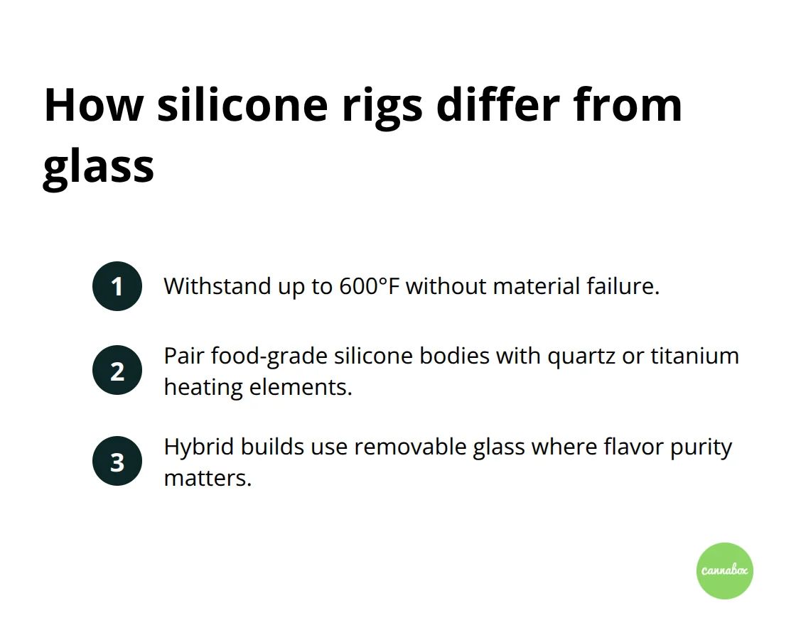Key differences of silicone dab rigs versus glass models - dab rigs silicone