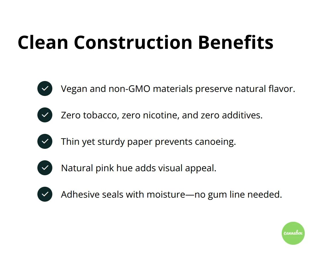 Key clean-construction features of Blazy Susan Rose Wraps