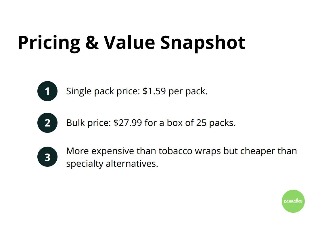 Single-pack, bulk pricing, and value comparison for Blazy Susan Rose Wraps