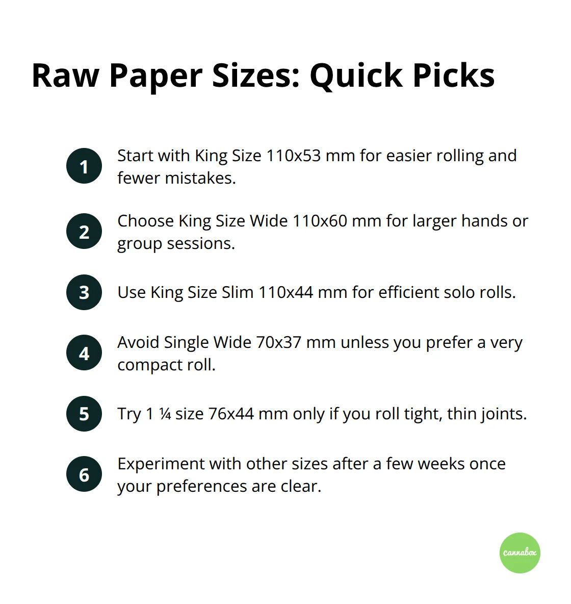 Compact list of recommended Raw paper sizes and when to use each - raw papers rolling tray