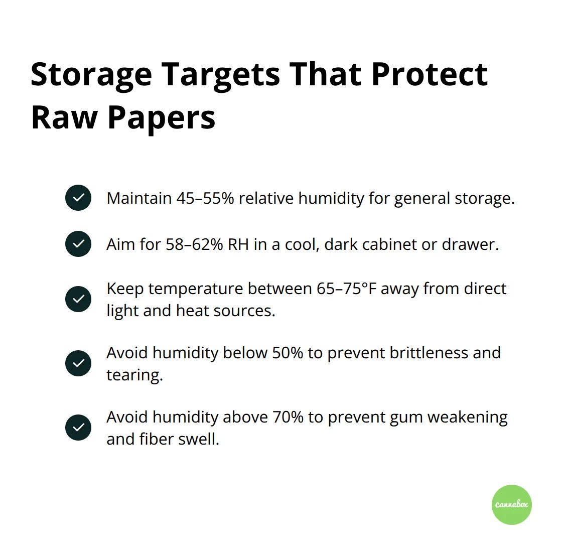 Checklist of ideal storage conditions for Raw rolling papers