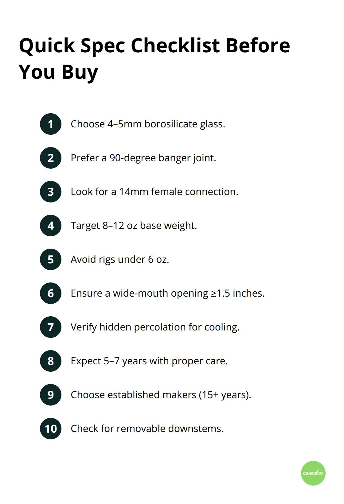 Checklist of specs for a high-performing novelty dab rig - novelty dab rigs