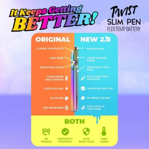 Ooze Twist Slim Pen 2.0 in Panther Black, showcasing its sleek matte finish and professional packaging, designed for discreet and stylish vaping.
